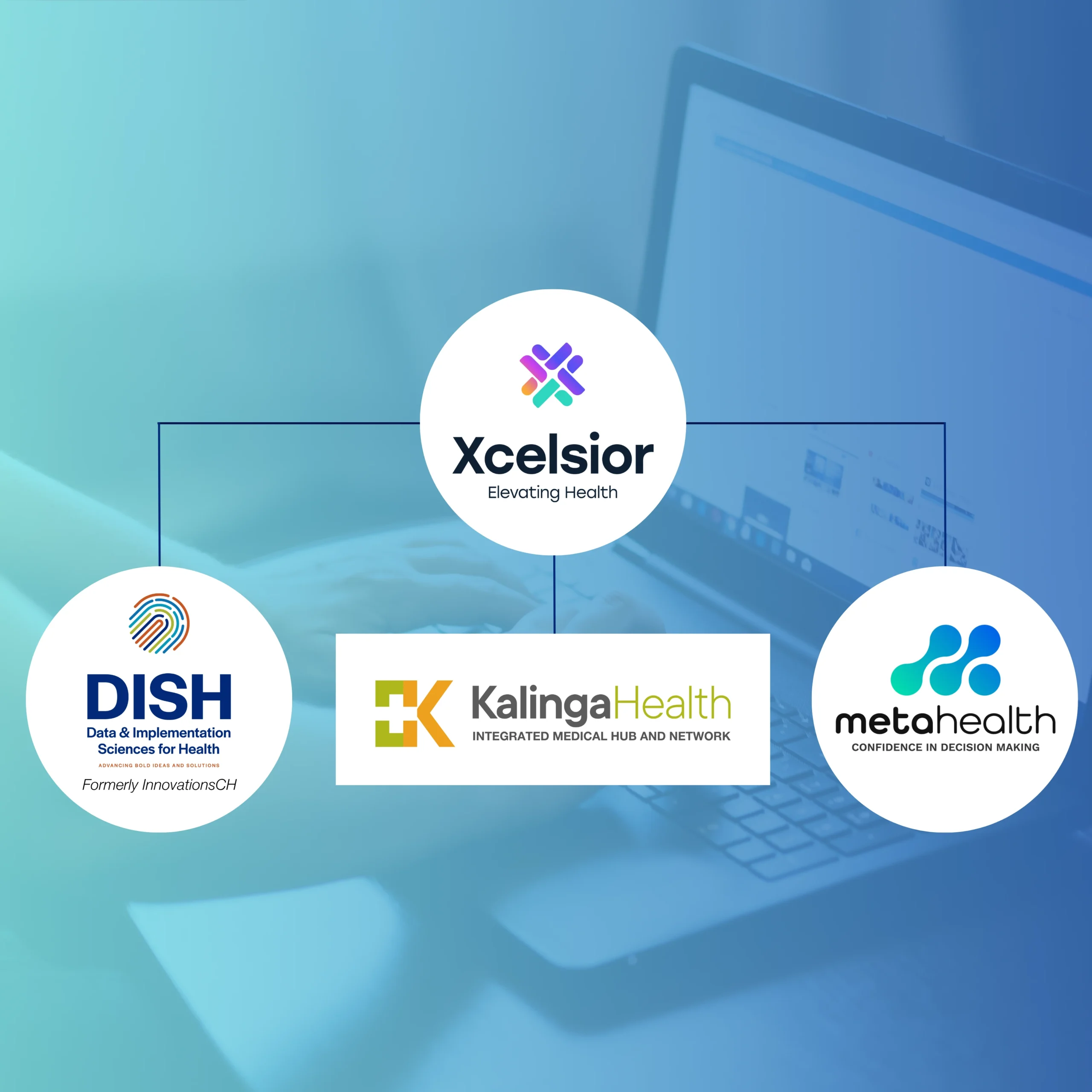 Graphic showing the Xcelsior health network connected to DISH, Kalinga Health, and MetaHealth logos on a soft blue gradient background.